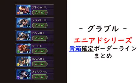 グラブル｜エニアドシリーズの青箱確定ボーダーライ .